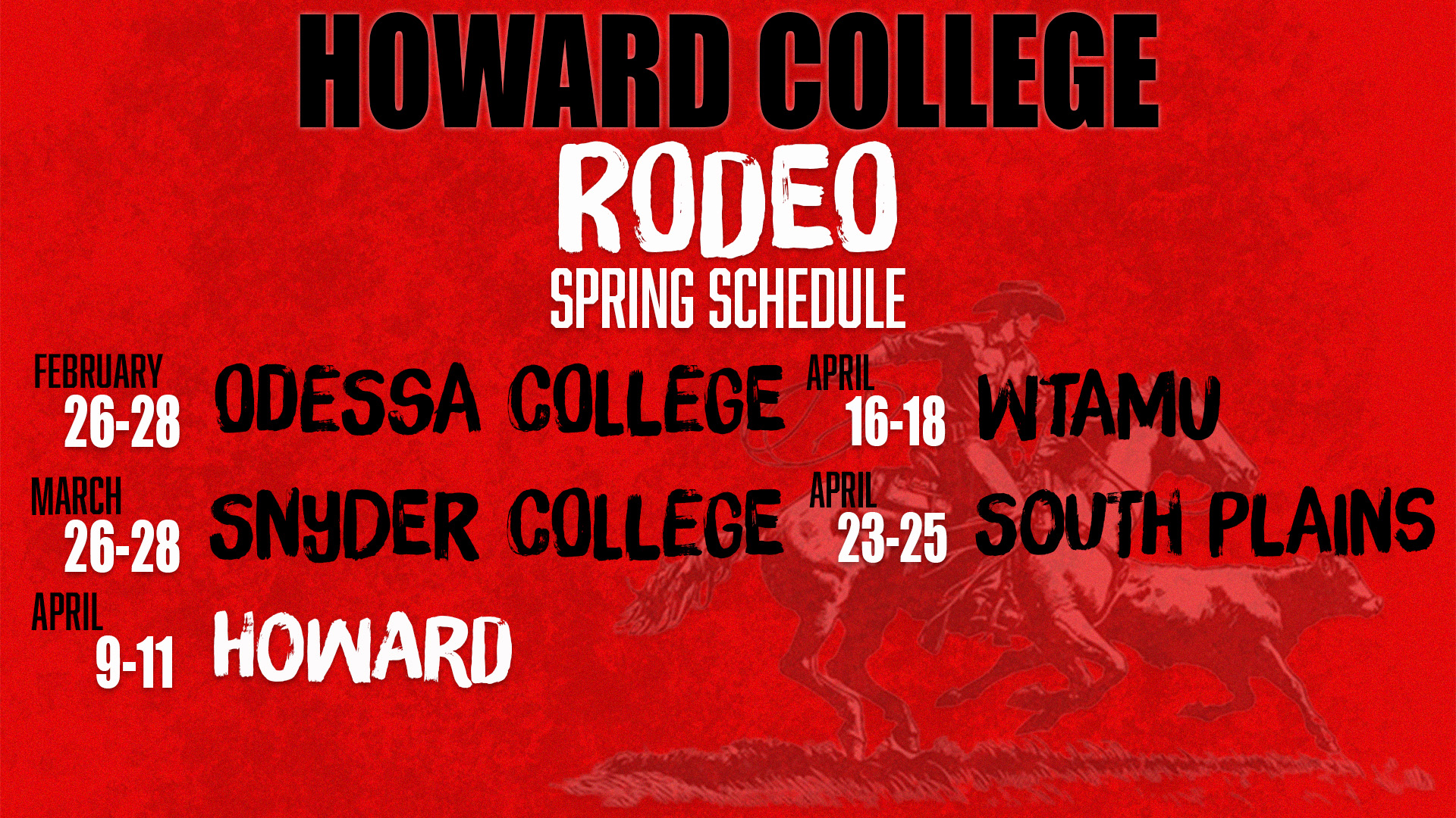 Howard College Rodeo Gears Back Up for Spring Time Action