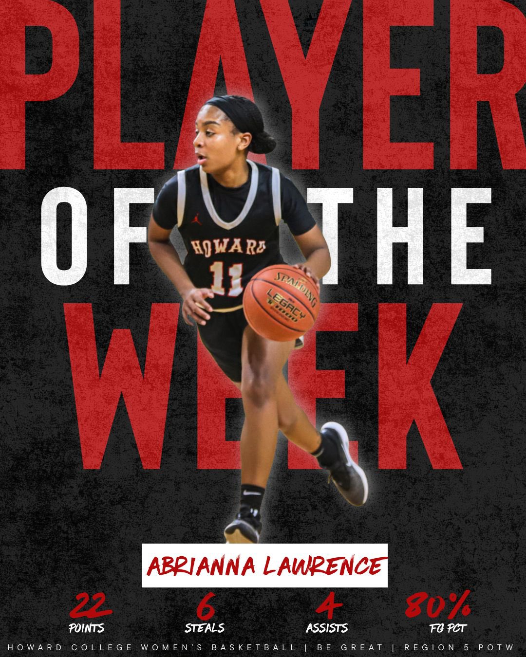 Abrianna Lawrence Claims WJCAC Player of the Week Honor